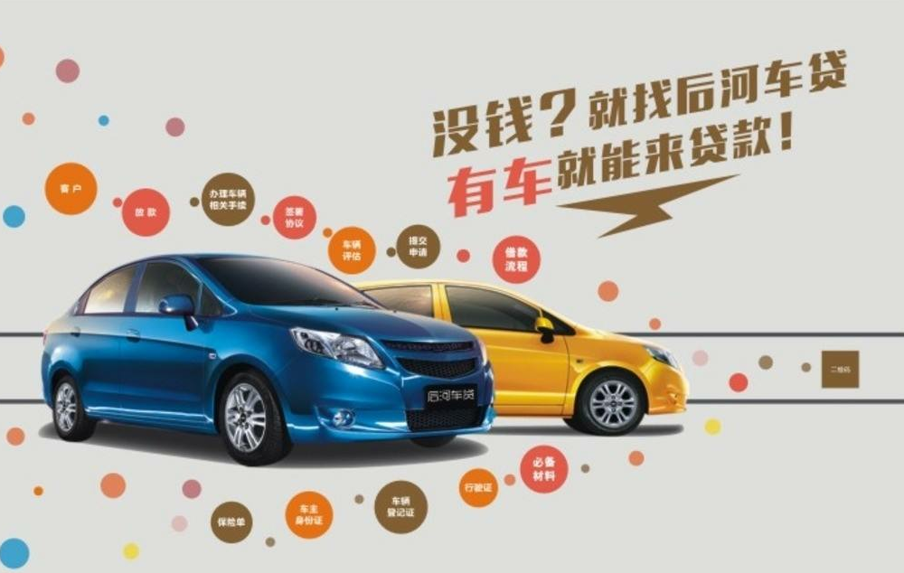 汽车抵押贷款流程