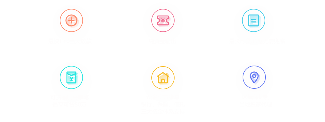 天鸿盛和车贷公司加盟